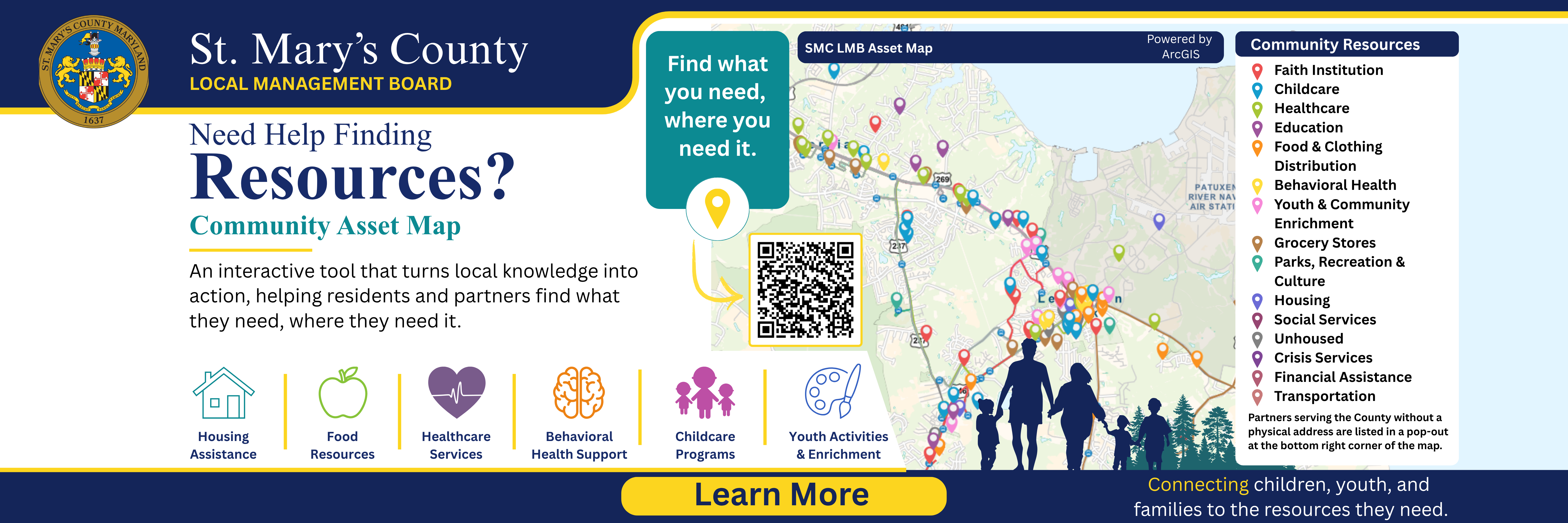 LMB Asset Map
